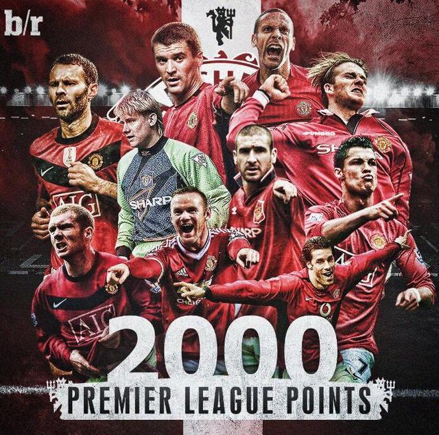 向的运动 向的运动